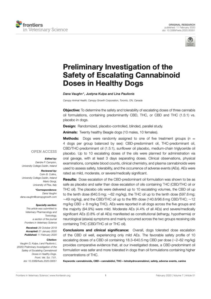 Dosis para perros